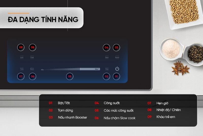 Bếp từ đôi Sunhouse SHB82082-VM