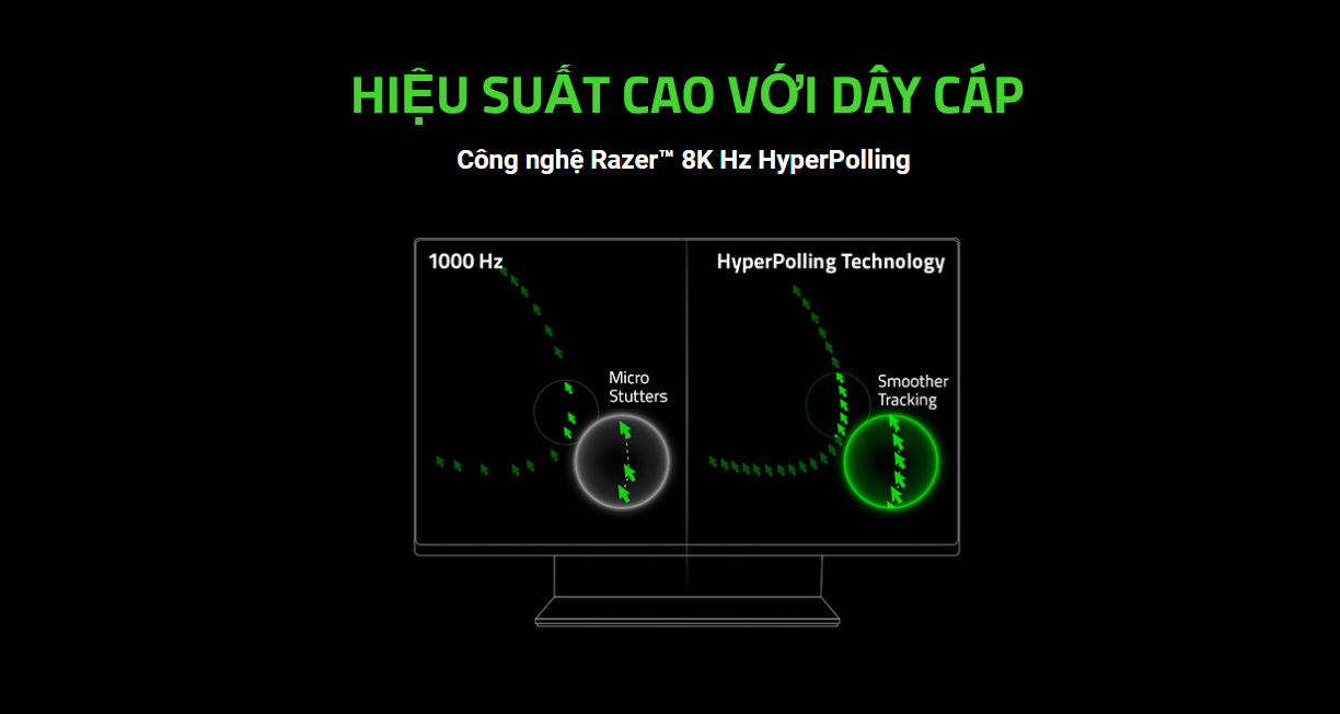 Chuột Gaming có dây Razer DeathAdder V3-Ultra-lightweight Ergonomic Esports Mouse 2