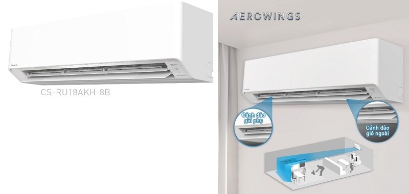 Điều hoà Panasonic Inverter 18000 BTU 1 chiều CU/CS-RU18AKH-8 chế độ làm mát tối ưu