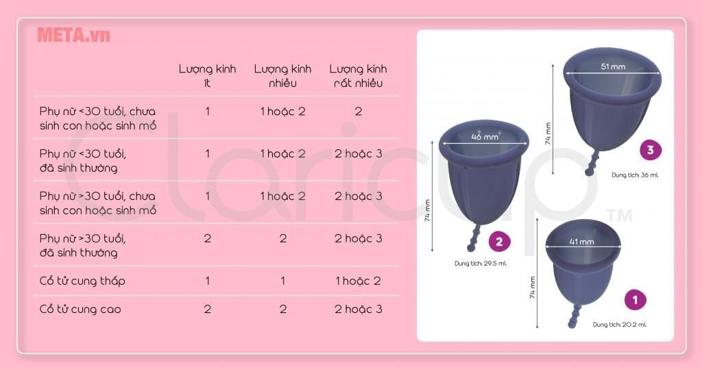 Cốc nguyệt san Claricup