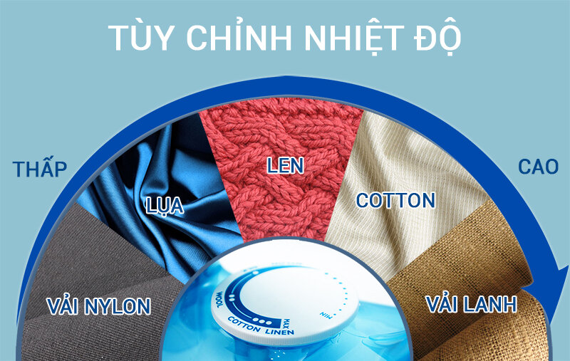 Bàn ủi hơi nước Philips GC1028 Bàn ủi hơi nước Philips GC1028