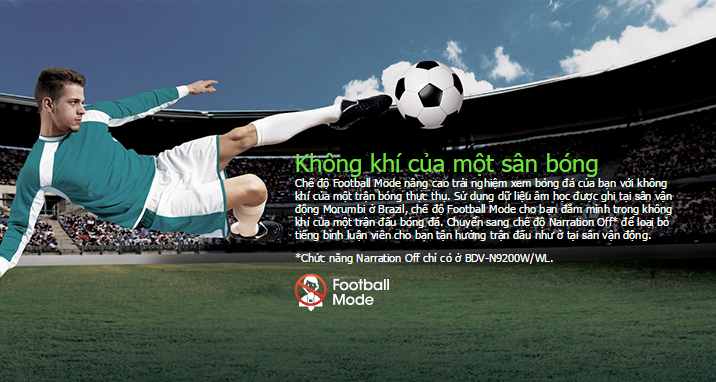 Dàn âm thanh Bluray 3D 5.1 Sony BDV-N9200W