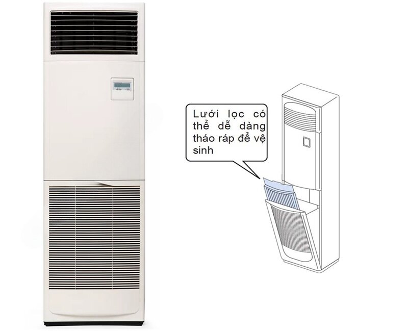 Điều hòa tủ đứng Mitsubishi 45000 BTU 1 chiều PS-5GAKD