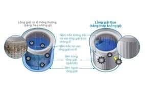 Máy giặt Sharp ES-N820GV-H 8.2kg