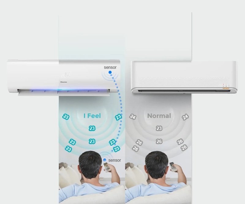 Điều hòa Hisense 1 chiều 12000 BTU AS-12CR4RVEDJ01 Gas R-32 3 Điều Hòa Hisense 1 Chiều 12000 BTU AS-12CR4RVEDJ01