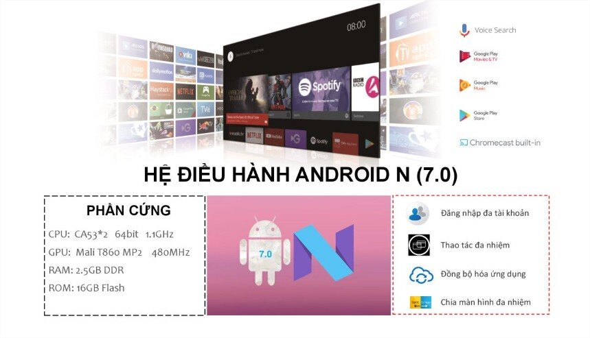 QLED Tivi TCL 85X6 2018, 85 inch, 4K HDR, Smart TV, Android N7.0