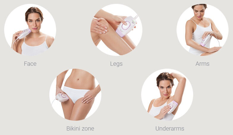 Máy triệt lông thẩm mỹ Medisana IPL800