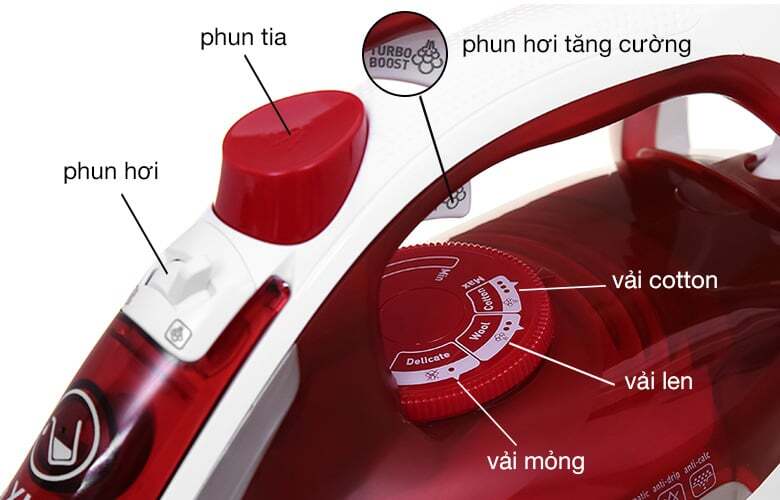 Máy có 3 chế độ ủi cho các loại vải khác nhau Máy có 3 chế độ ủi cho các loại vải khác nhau