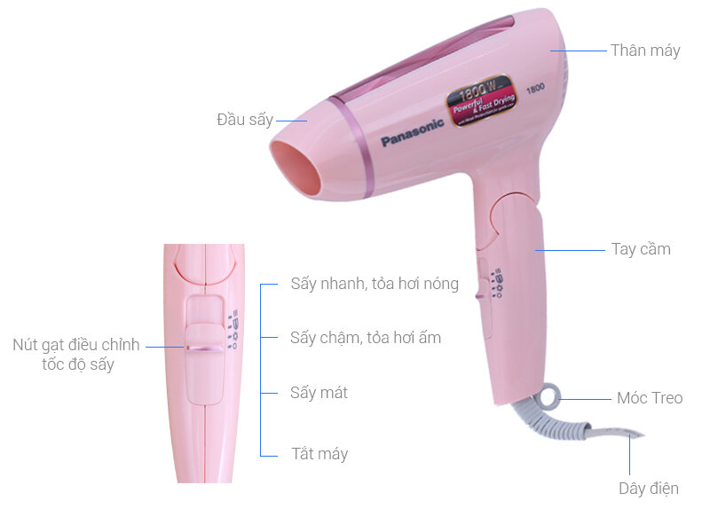 Máy sấy tóc Panasonic EH-ND30-P645 Hồng Máy sấy tóc Panasonic EH-ND30-P645 Hồng