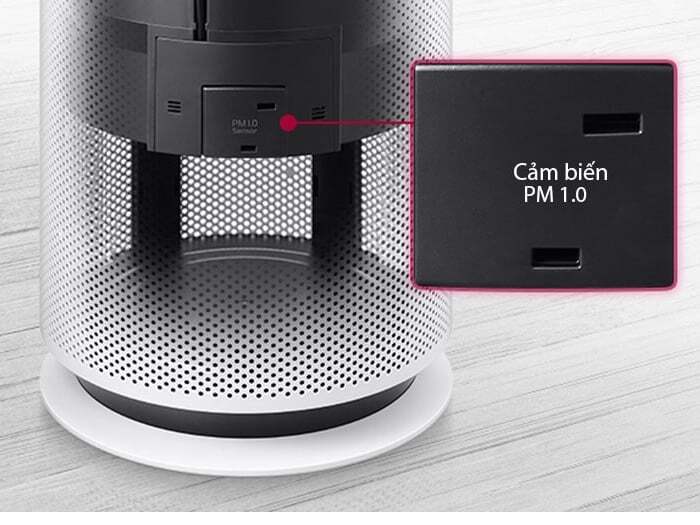 Bộ phận cảm biến bụi PM1.0 Bộ phận cảm biến bụi PM1.0