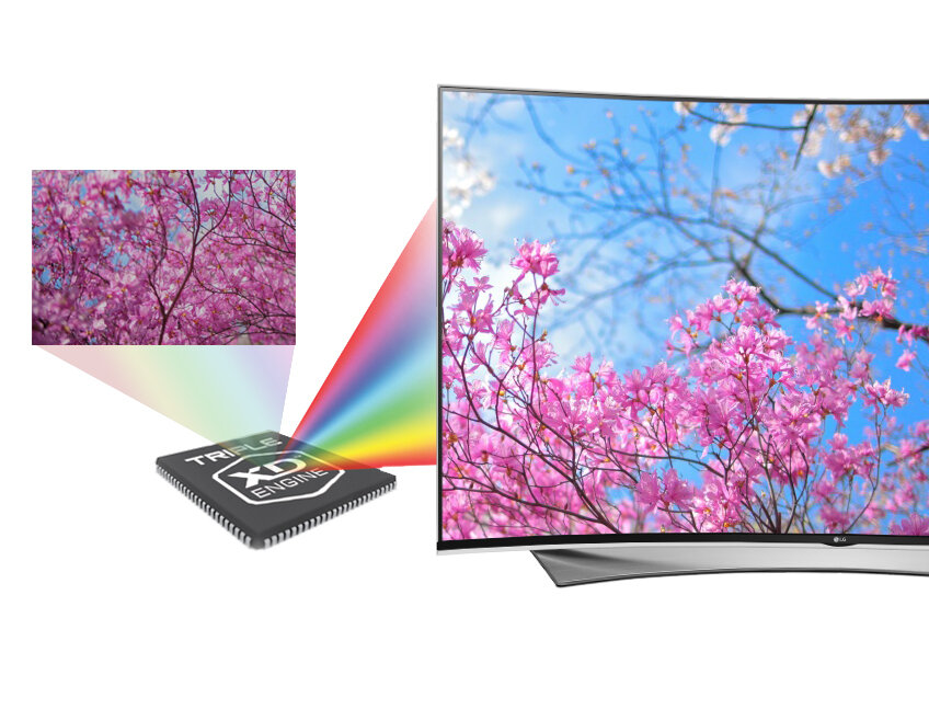 Smart Tivi Cong LG 55 inch 55UG870T Smart Tivi Cong LG 55 inch 55UG870T