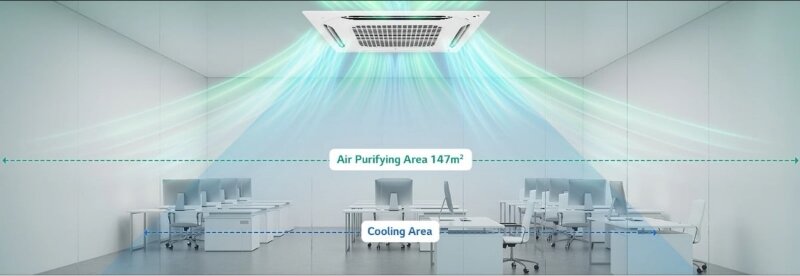 Điều hòa âm trần Daikin 24000 BTU 1 chiều FCRN71FXV1V/RR71CBXV1V