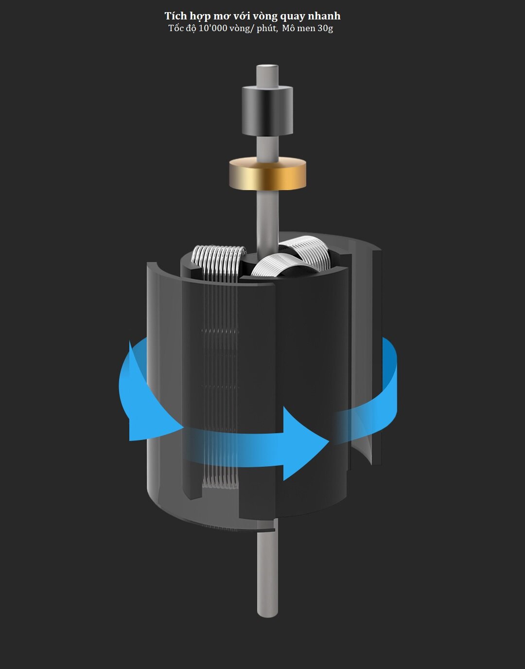 Máy cắt lông mũi Xiaomi Zhibai HN1