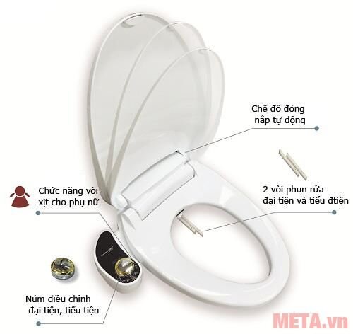 Nắp bồn cầu thông minh Luva Bidet LB203