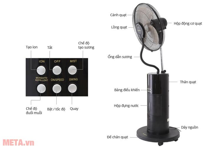 Quạt phun sương Kangaroo HYB-50 (KG550)