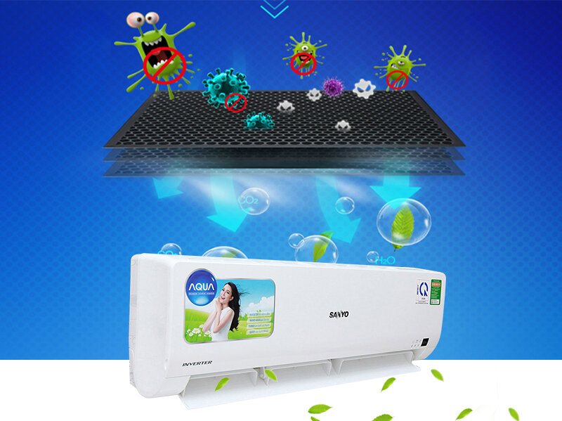 Máy lạnh Sanyo Inverter 1.5 HP SAP-KCRV12WGS Máy lạnh Sanyo Inverter 1.5 HP SAP-KCRV12WGS