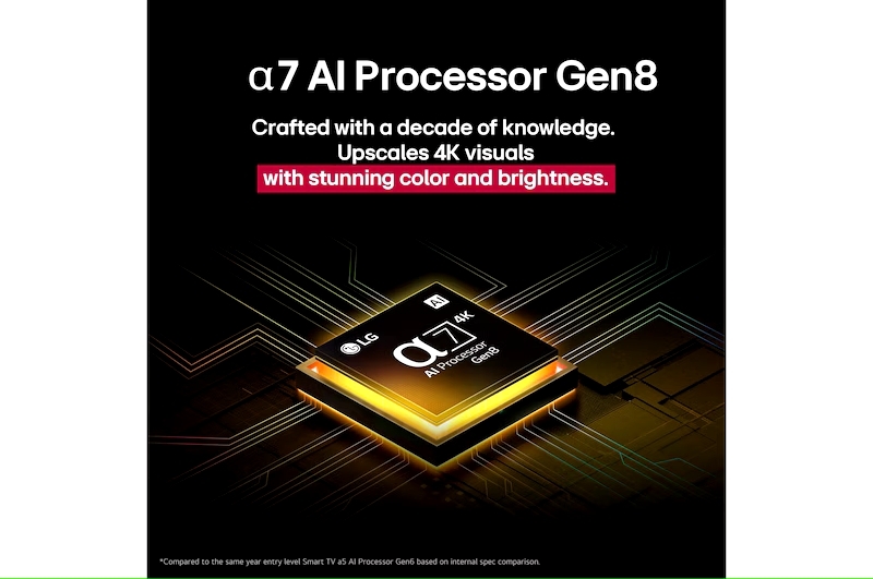 Smart Tivi QNED AI LG 4K 86 inch 86QNED80ASA 3 Smart Tivi QNED AI LG 4K 86 inch 86QNED80ASA