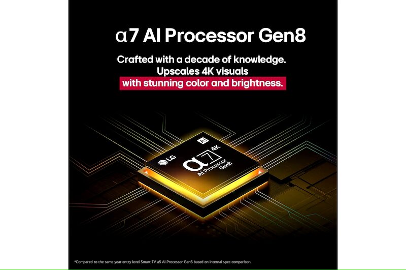 Smart Tivi QNED AI LG 4K 86 inch 86QNED80ASA