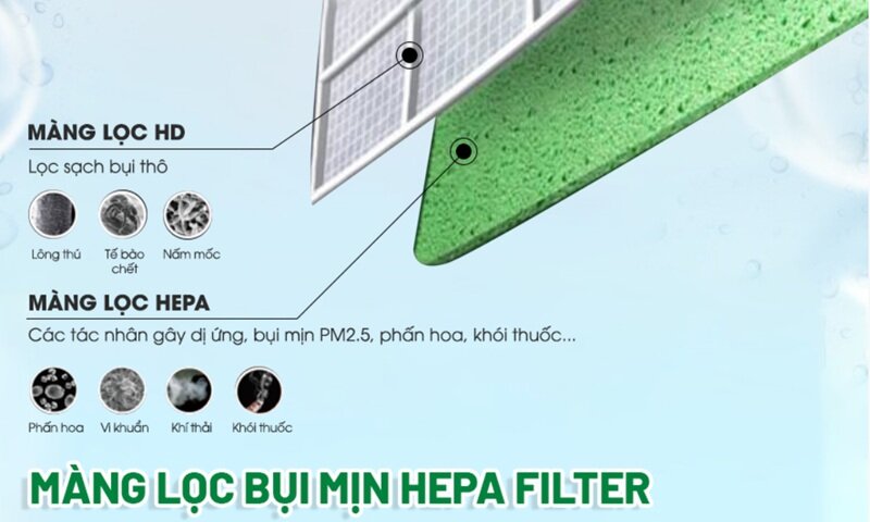 Điều Hòa Nagakawa 24000 BTU 1 chiều NS-C24R2M09