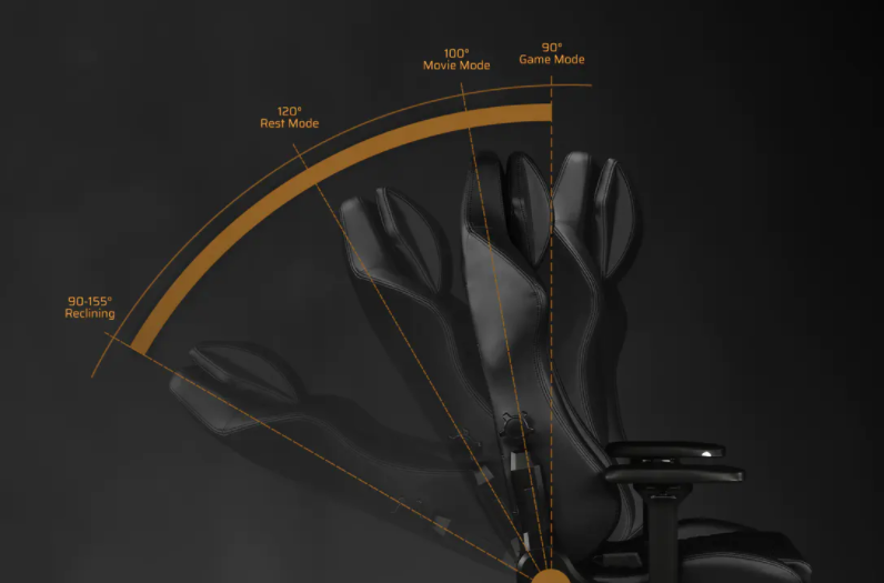 Ghế Game DXRACER - Master series DMC/IA233S/W (DMC-I233S-W-A2) 4