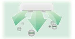 Điều hòa 1 chiều Inverter Midea MSMAI-10CRDN1 9.000 BTU