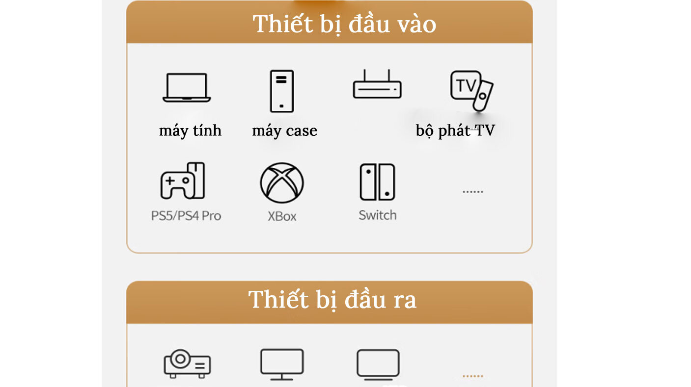 Cáp HDMI Ugreen 80401 1M chuẩn 2.1 hỗ trợ 8K/60Hz