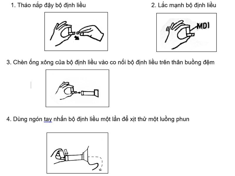Các bước thao tác sản phẩm
