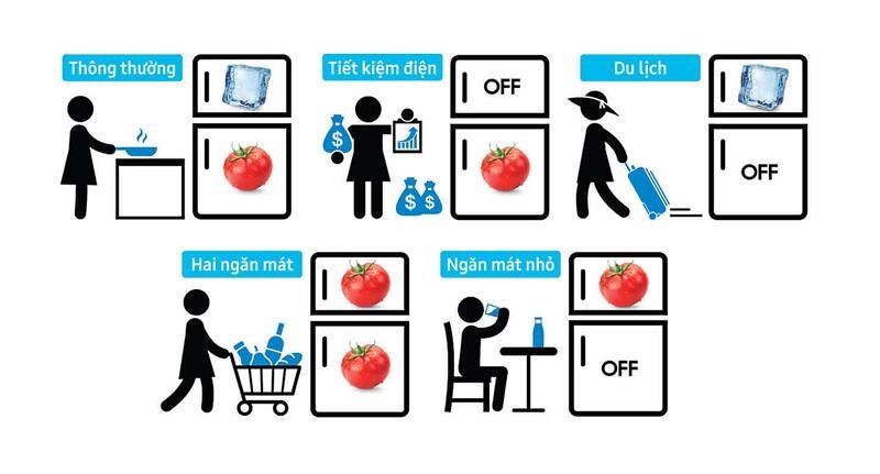 điện thoại samsung