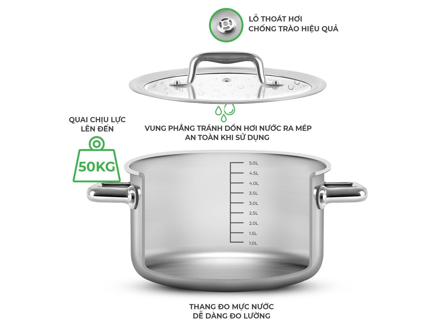 Quai nồi chịu lực tốt Elmich Trimax ECO EL-3994