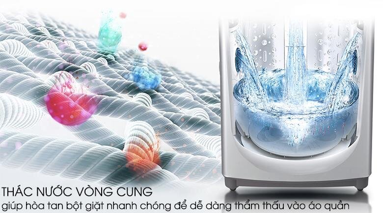 Máy giặt 9.5Kg LG T2395VS2M Smart Inverter