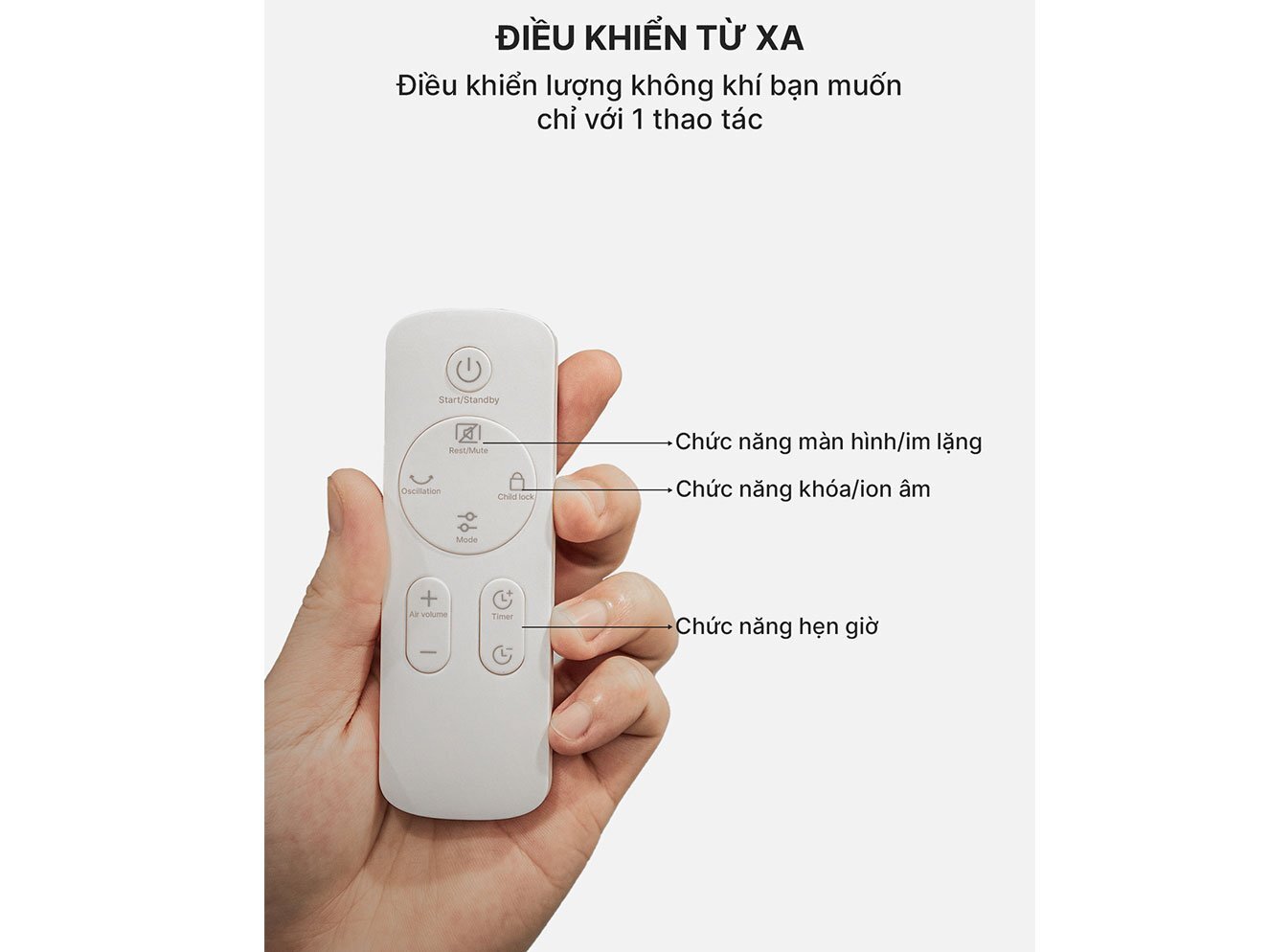 Quạt không cánh Lumias  