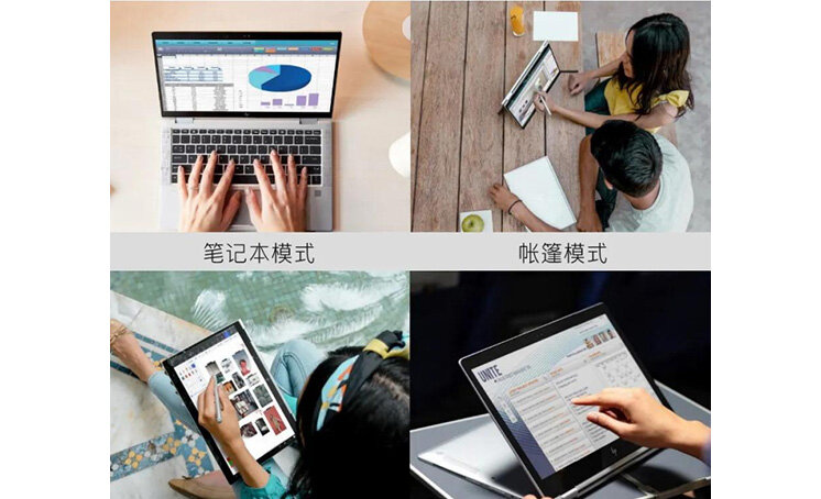 Laptop HP EliteBook x360 1030 G8 3G1C5PA