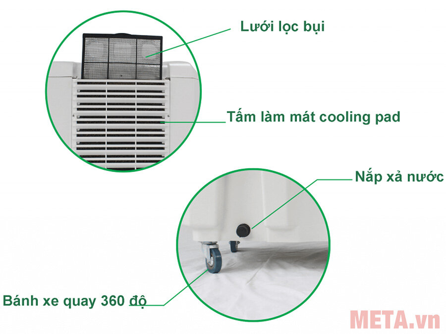 Máy làm mát iFan-1600i