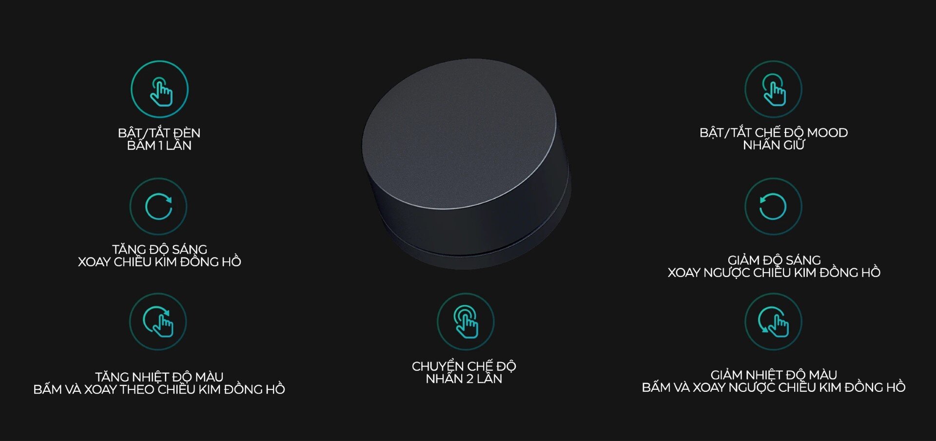 Đèn treo màn hình thông minh Yeelight Light Bar Pro - Màu đen - Phiên bản US (Flagship Edition)