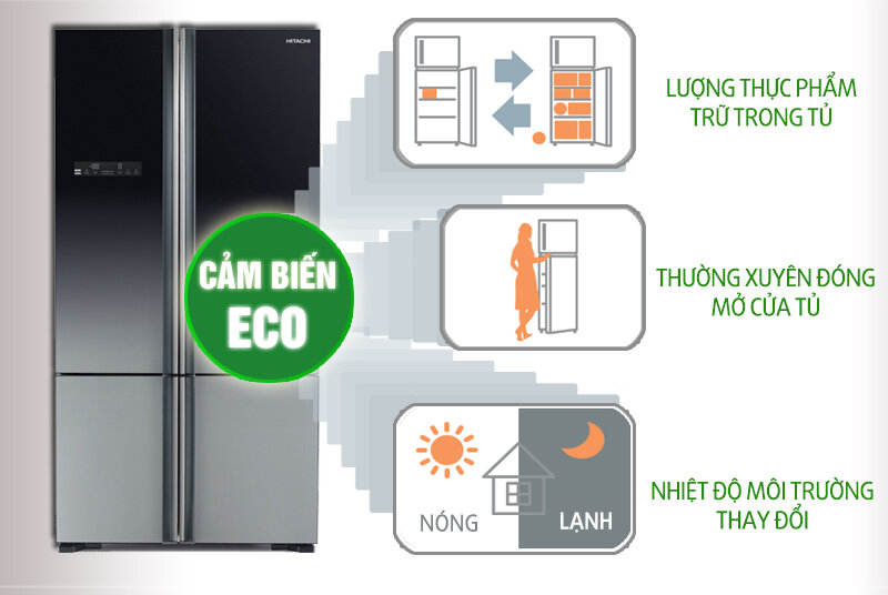 Tủ lạnh Hitachi 590 lít R-WB730PGV5 GBK Tủ lạnh Hitachi 590 lít R-WB730PGV5 GBK