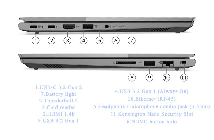 Laptop Lenovo Thinkbook 14 G2 ITL Core i5 1135G7