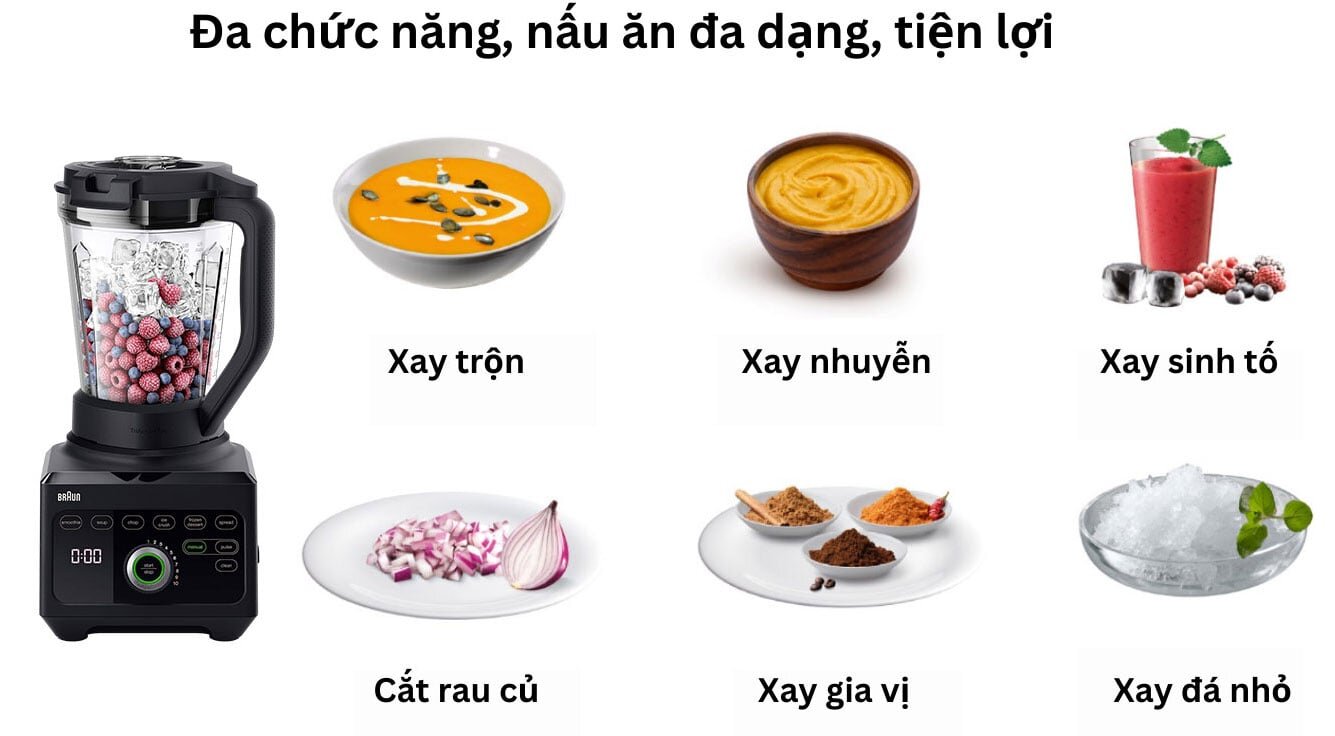 Máy xay sinh tố Braun JB9040BK