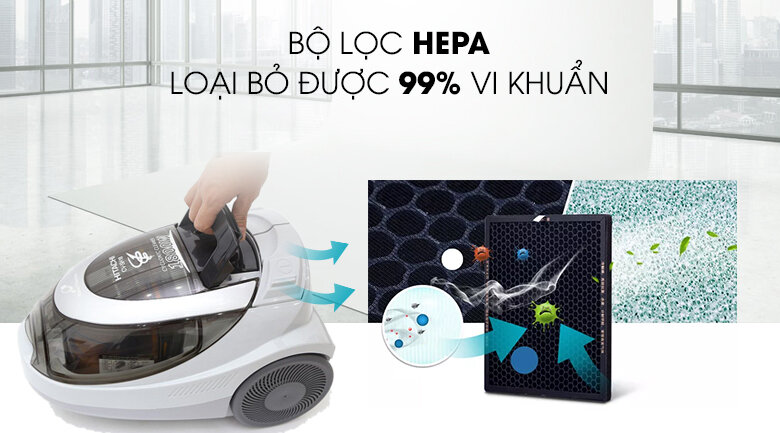 Máy hút bụi Hitachi CV-SH18 1800 W Máy hút bụi Hitachi CV-SH18 1800 W