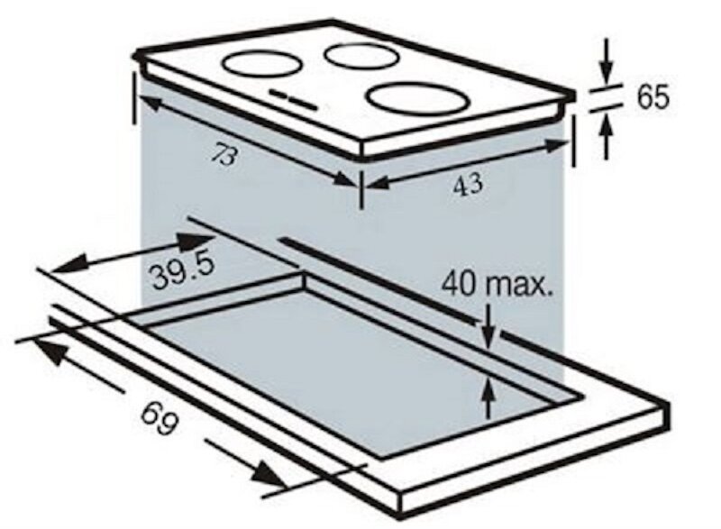 Kích thước lắp đặt bếp từ Fagor IF-730AS (Ảnh: Fagor).