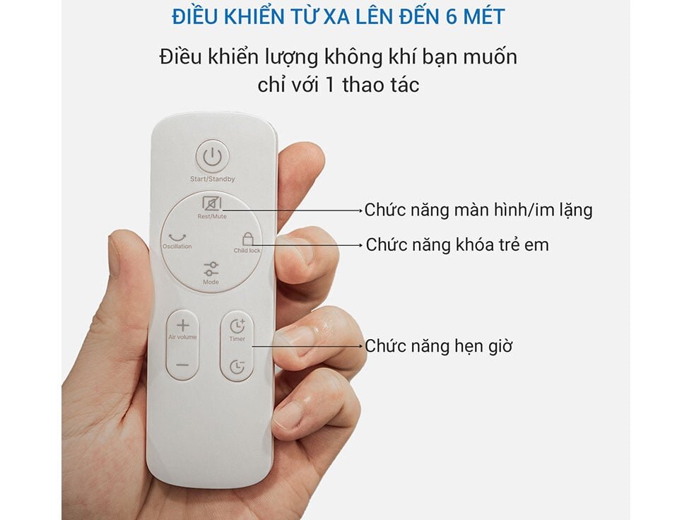 quạt không cánh lọc không khí