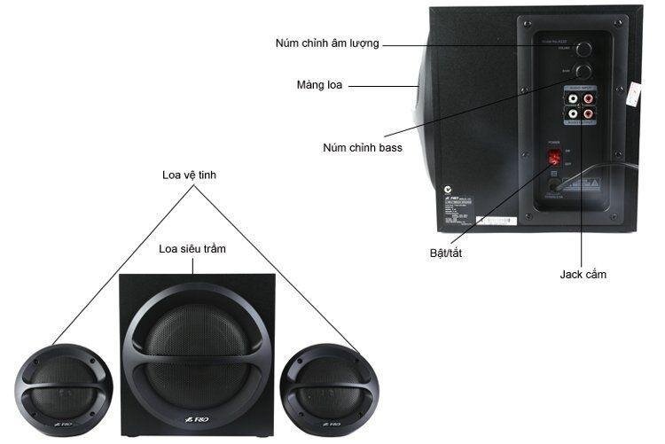 Loa Fenda A-110 - 2.1