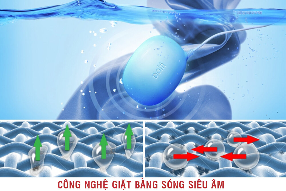 Máy Giặt Cửa Trên Inverter Aqua AQW-DQ105ZT (10.5Kg)