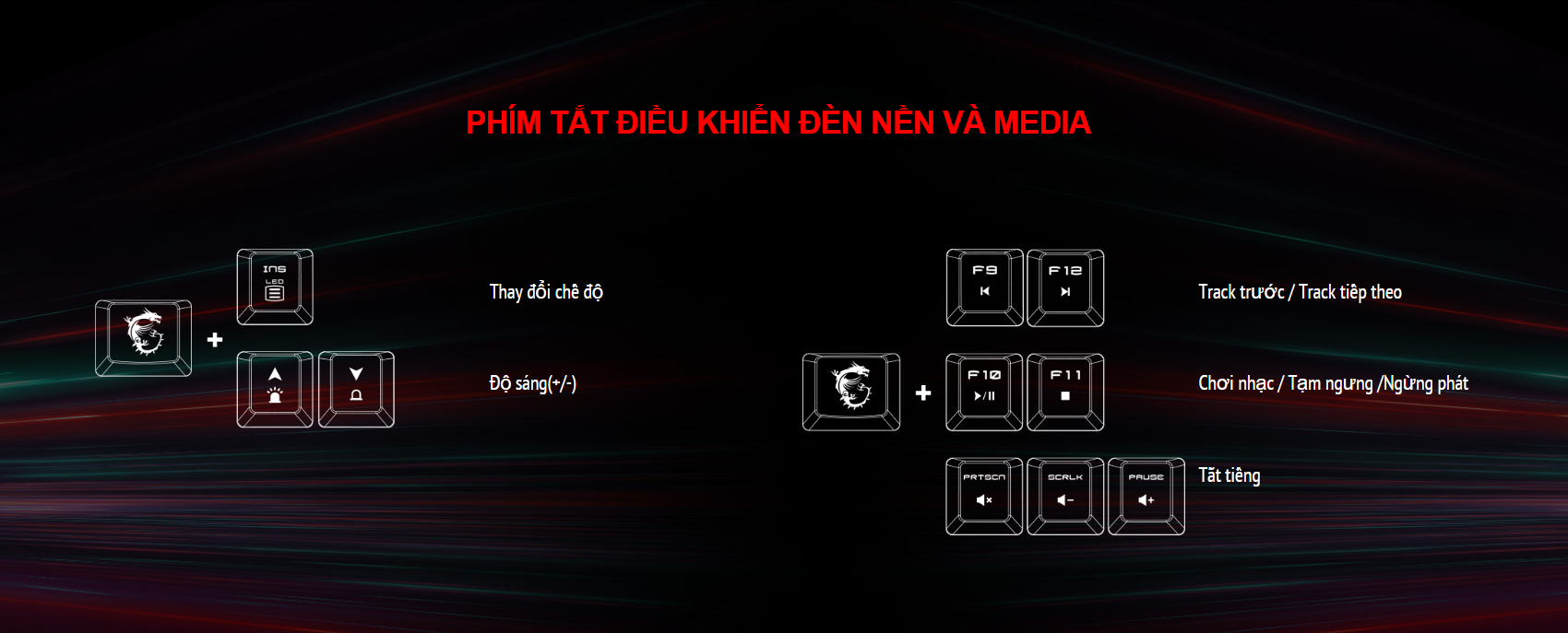 Bàn phím game MSI Vigor GK20 đen (USB/Rainbow) 5