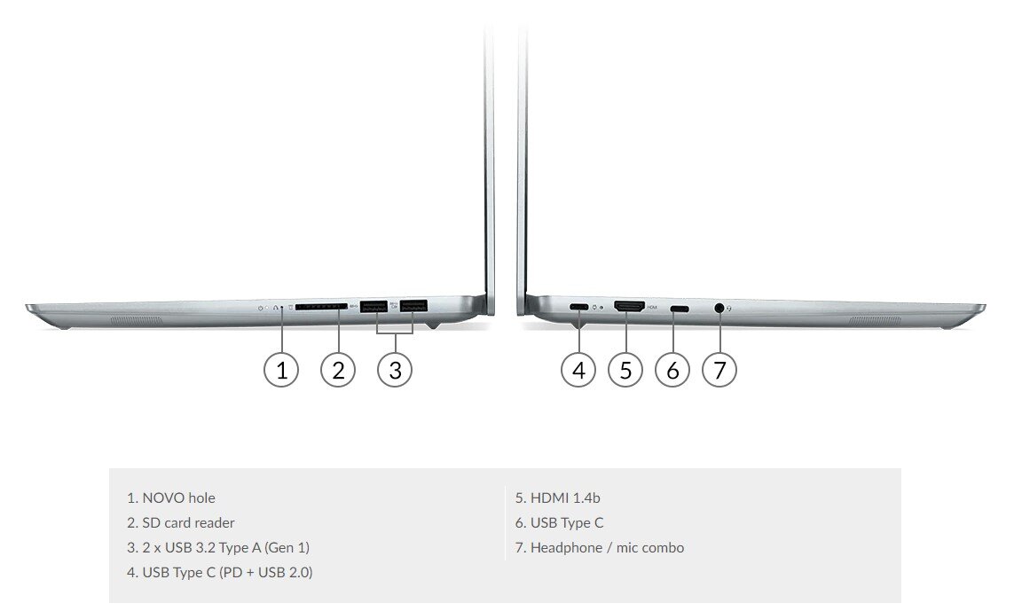 Laptop Lenovo Ideapad 5 Pro 14ACN6 82L7007XVN (Ryzen5 5600U/ 16Gb/ 512Gb SSD/ 14