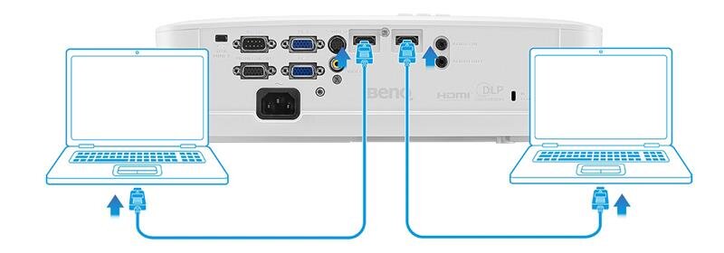 Máy chiếu BenQ MX535 -3600 ANSI ;XGA (1024 x 768 pixels)