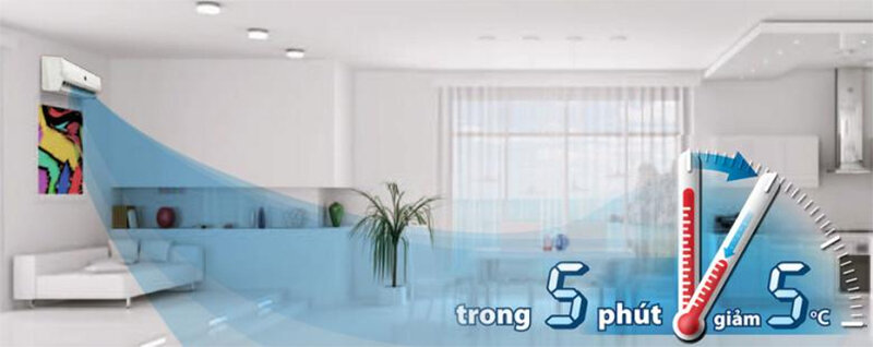 Máy lạnh Sharp 1 HP AH-A9SEW