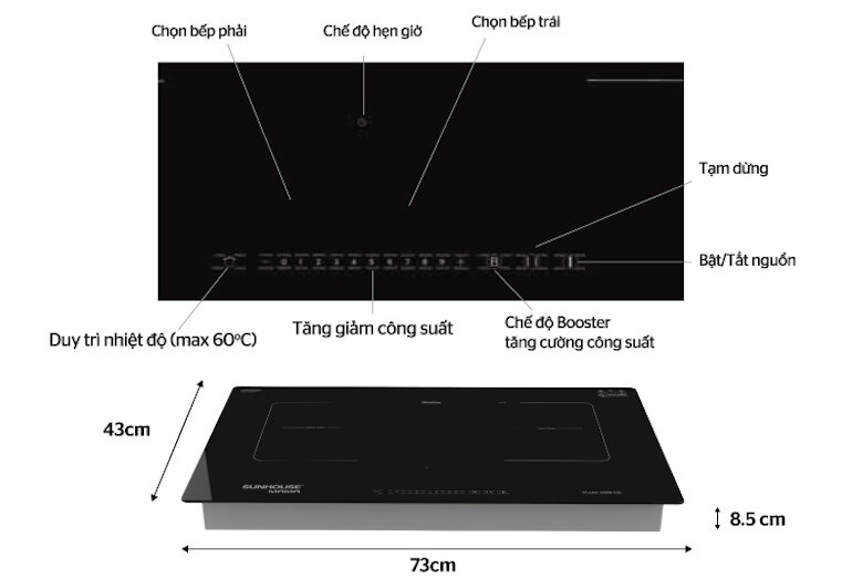 Bếp từ âm 2 vùng nấu Sunhouse MaMa MMB-02I