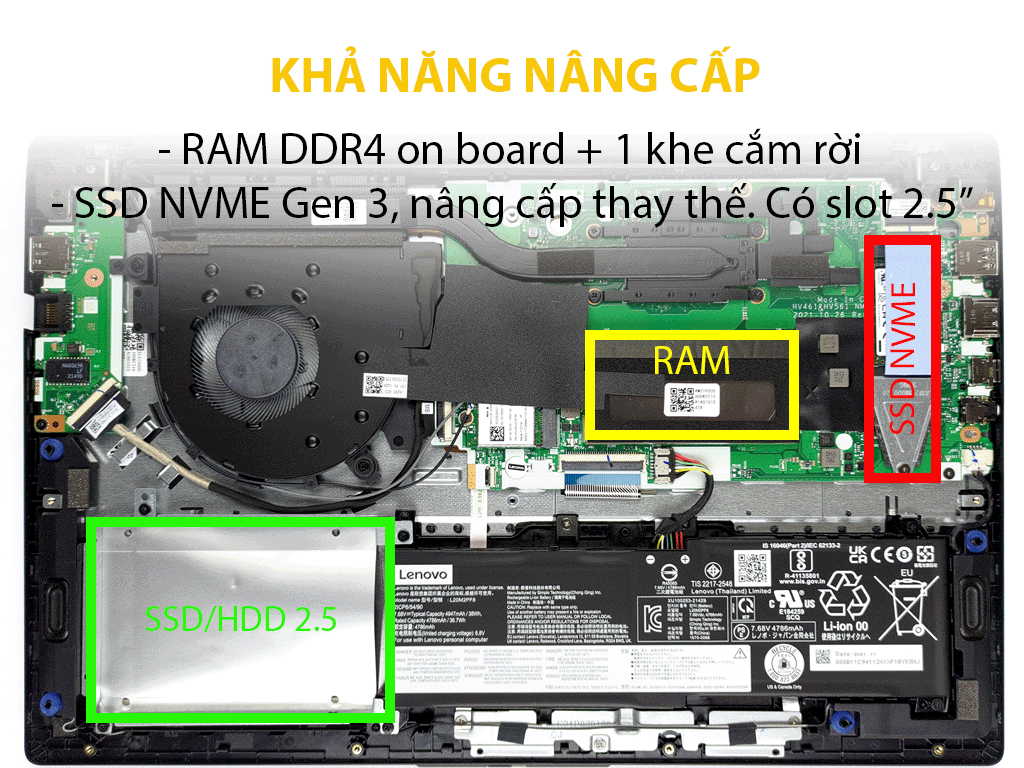Laptop Lenovo V15 G3