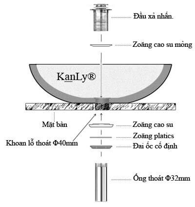 bản vẽ kỹ thuật lavabo đá marble tự nhiên Kanly MAR11N bản vẽ