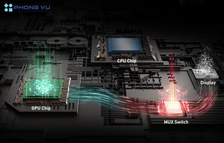 CPU mạnh mẽ, hỗ trợ mọi tác vụ không chỉ riêng chơi Game
